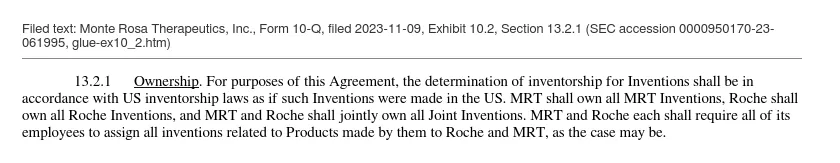 The filed text of Section 13.2.1 of the Roche–Monte Rosa agreement, under which each party owns its own inventions and joint inventions are jointly owned.